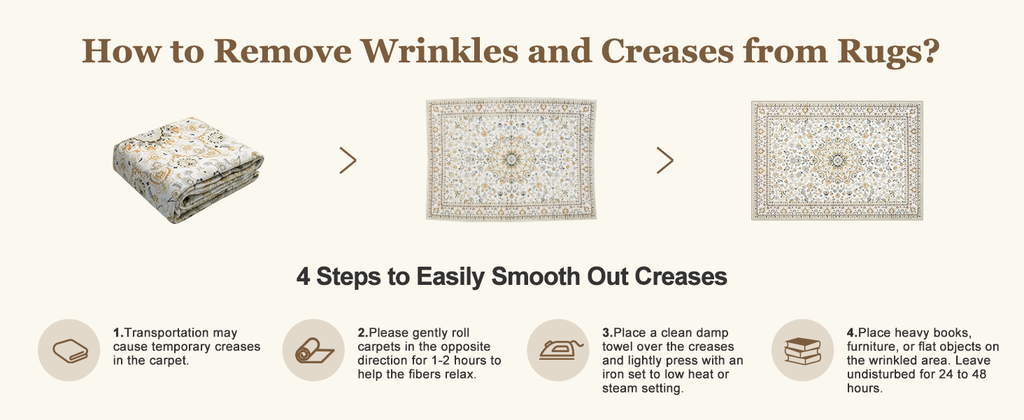 5x7 Area Rugs Living Room Rug: Washable Vintage Boho Rug No Slip Stain Resistant Soft Carpet Indoor Floor Floral Large Carpets for Bedroom Dining Room Farmhouse Nursery Hallway Home Office Beige