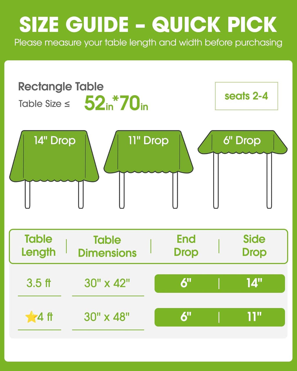 Rectangle Linen Tablecloth Waterproof & Stain Resistant, Wrinkle-Free Table Cloth Adds Elegance and Protection, Ideal for Dining, Party, Wedding and Outdoor, 52 x 70 Inch, Sage Green